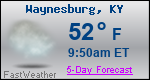 Weather Forecast for Waynesburg, KY