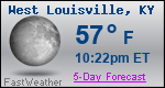Weather Forecast for West Louisville, KY