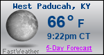 Weather Forecast for West Paducah, KY