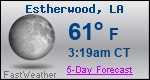 Weather Forecast for Estherwood, LA