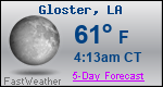 Weather Forecast for Gloster, LA