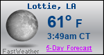 Weather Forecast for Lottie, LA