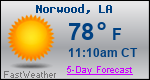 Weather Forecast for Norwood, LA