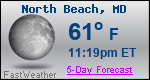 Weather Forecast for North Beach, MD