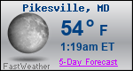 Weather Forecast for Pikesville, MD