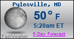 Weather Forecast for Pylesville, MD