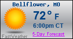 Weather Forecast for Bellflower, MO