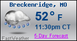 Weather Forecast for Breckenridge, MO