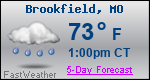 Weather Forecast for Brookfield, MO
