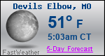 Weather Forecast for Devils Elbow, MO