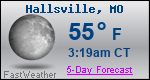 Weather Forecast for Hallsville, MO