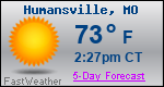 Weather Forecast for Humansville, MO