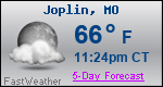 Weather Forecast for Joplin, MO