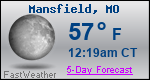 Weather Forecast for Mansfield, MO