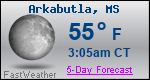 Weather Forecast for Arkabutla, MS