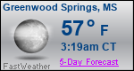 Weather Forecast for Greenwood Springs, MS