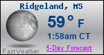 Weather Forecast for Ridgeland, MS