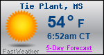 Weather Forecast for Tie Plant, MS