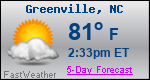 Weather Forecast for Greenville, NC