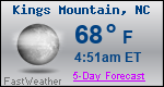 Weather Forecast for Kings Mountain, NC