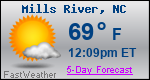 Weather Forecast for Mills River, NC