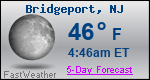 Weather Forecast for Bridgeport, NJ