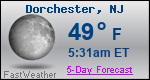 Weather Forecast for Dorchester, NJ