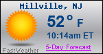 Weather Forecast for Millville, NJ
