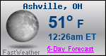 Weather Forecast for Ashville, OH