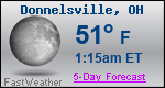 Weather Forecast for Donnelsville, OH