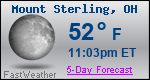 Weather Forecast for Mount Sterling, OH