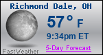 Weather Forecast for Richmond Dale, OH