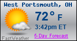 Weather Forecast for West Portsmouth, OH