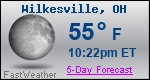 Weather Forecast for Wilkesville, OH