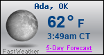 Weather Forecast for Ada, OK