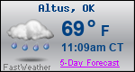 Weather Forecast for Altus, OK