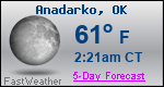 Weather Forecast for Anadarko, OK