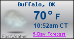 Weather Forecast for Buffalo, OK