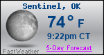 Weather Forecast for Sentinel, OK