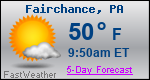 Weather Forecast for Fairchance, PA