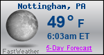 Weather Forecast for Nottingham, PA
