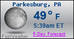 Weather Forecast for Parkesburg, PA