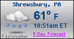 Weather Forecast for Shrewsbury, PA