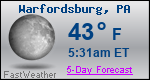 Weather Forecast for Warfordsburg, PA