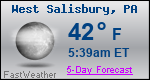 Weather Forecast for West Salisbury, PA