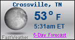 Weather Forecast for Crossville, TN
