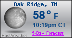 Weather Forecast for Oak Ridge, TN