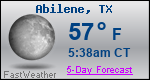 Weather Forecast for Abilene, TX