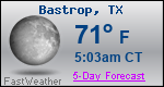 Weather Forecast for Bastrop, TX
