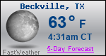 Weather Forecast for Beckville, TX